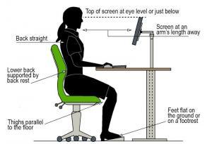 Chair Ergonomics and Desk-Job Aches